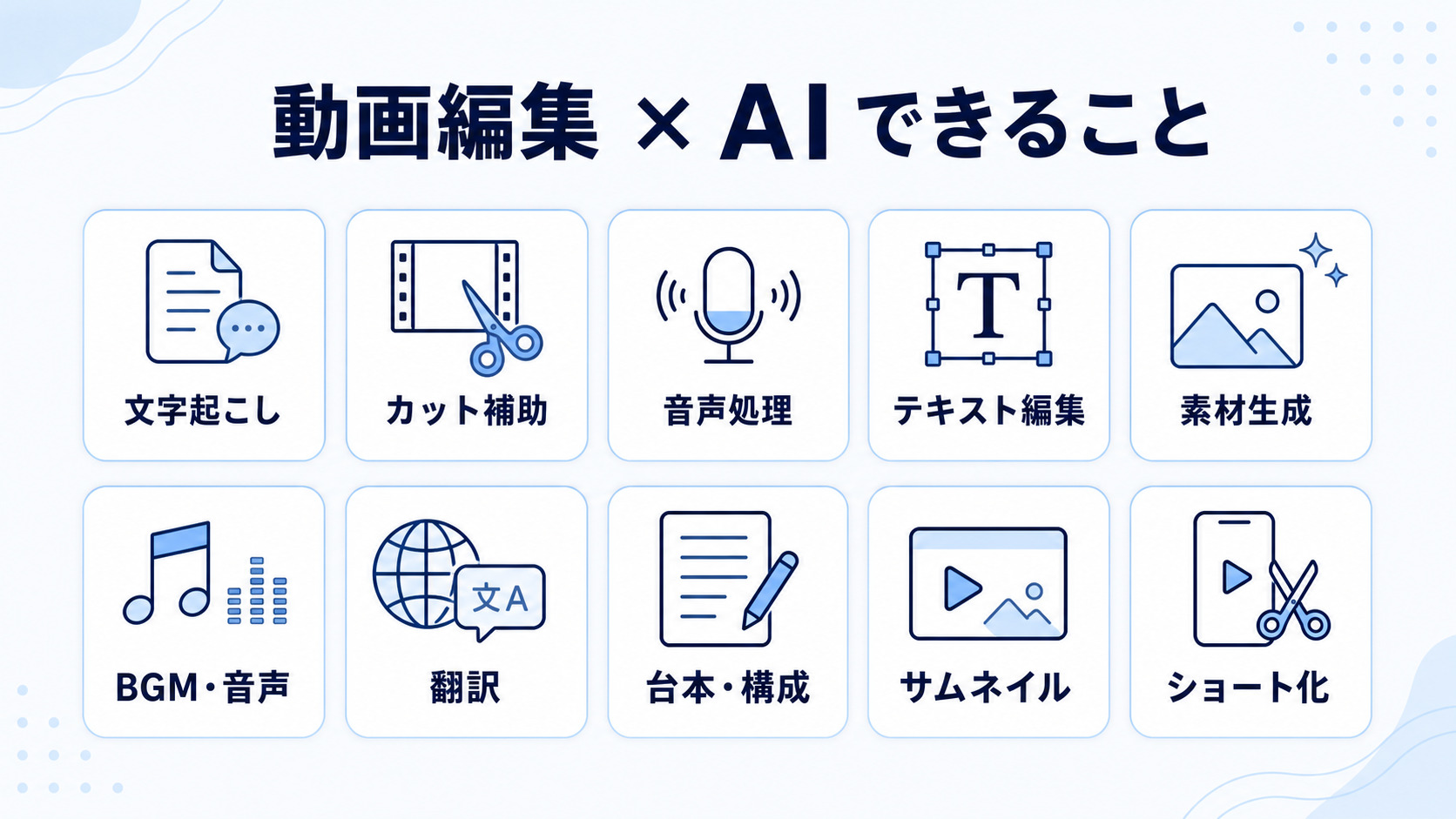 動画編集でAIが支援できる文字起こしや音声処理など10分野