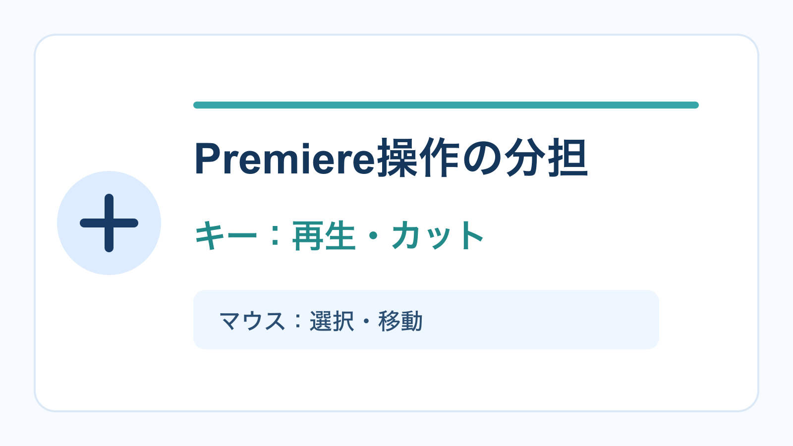 Premiere Proの頻出操作をマウスとキーボードへ分担する図