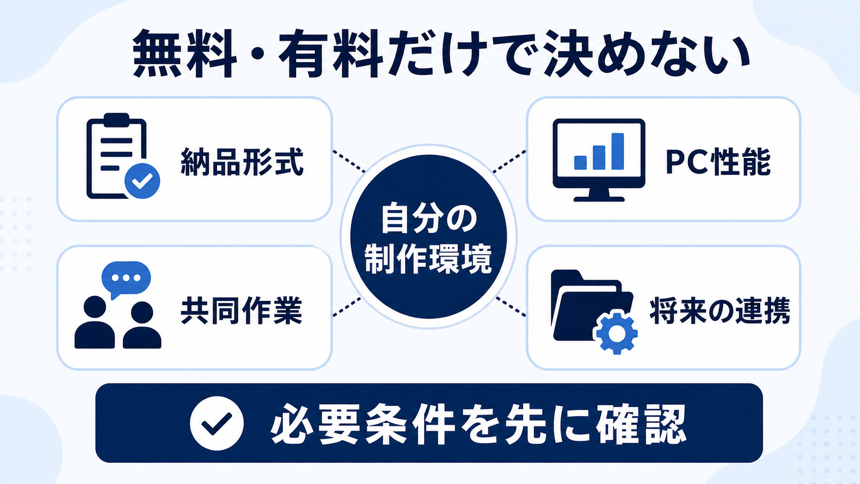 Premiere ProとDaVinci Resolveを選ぶ前に確認する制作条件