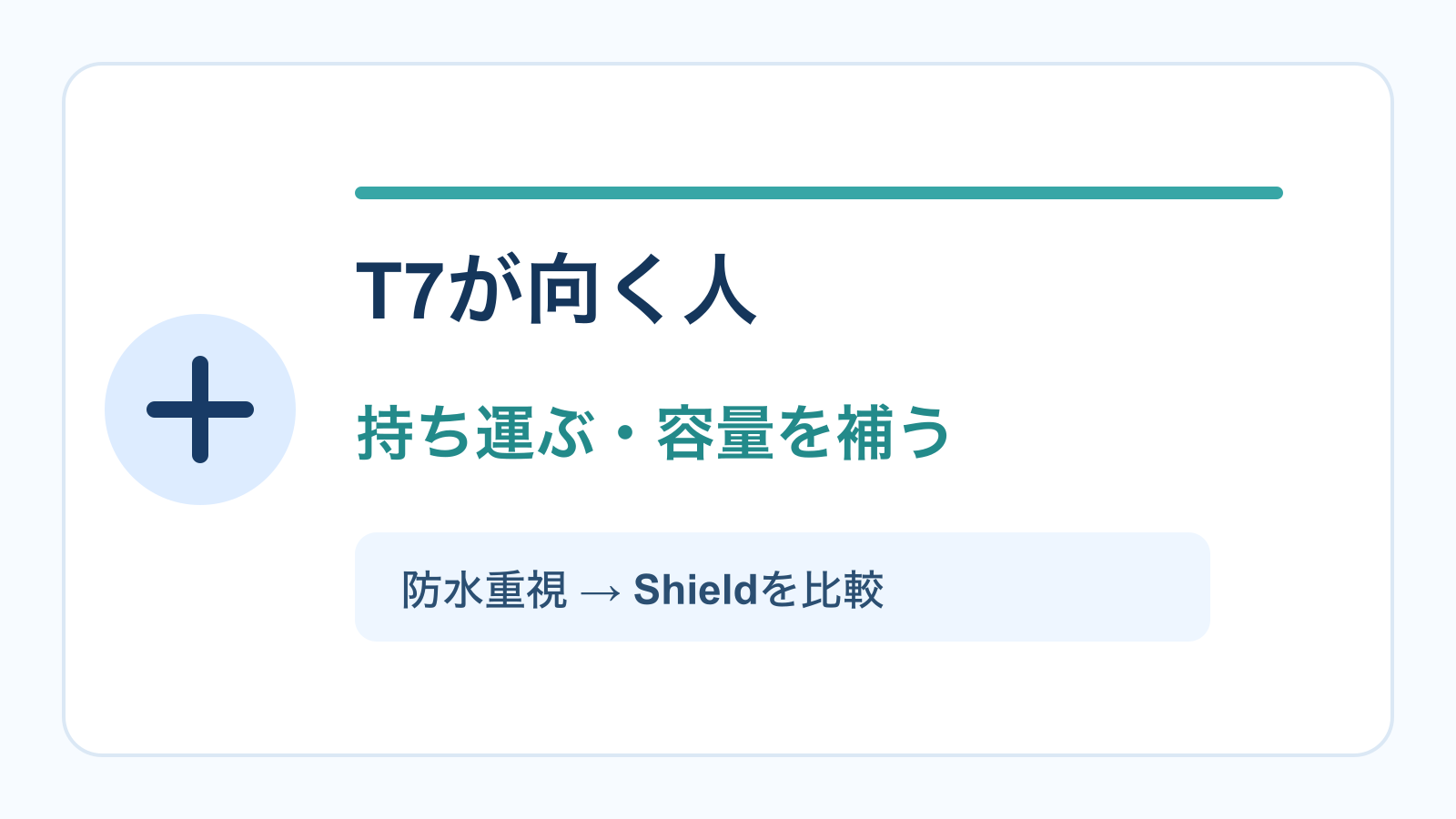 Samsung T7 1TBが動画編集用途に向くか判断するフロー