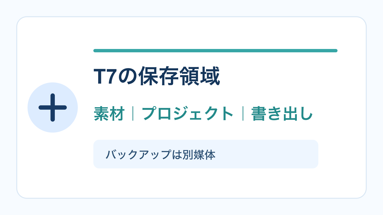 Samsung T7内で素材・プロジェクト・書き出しを分ける保存領域図