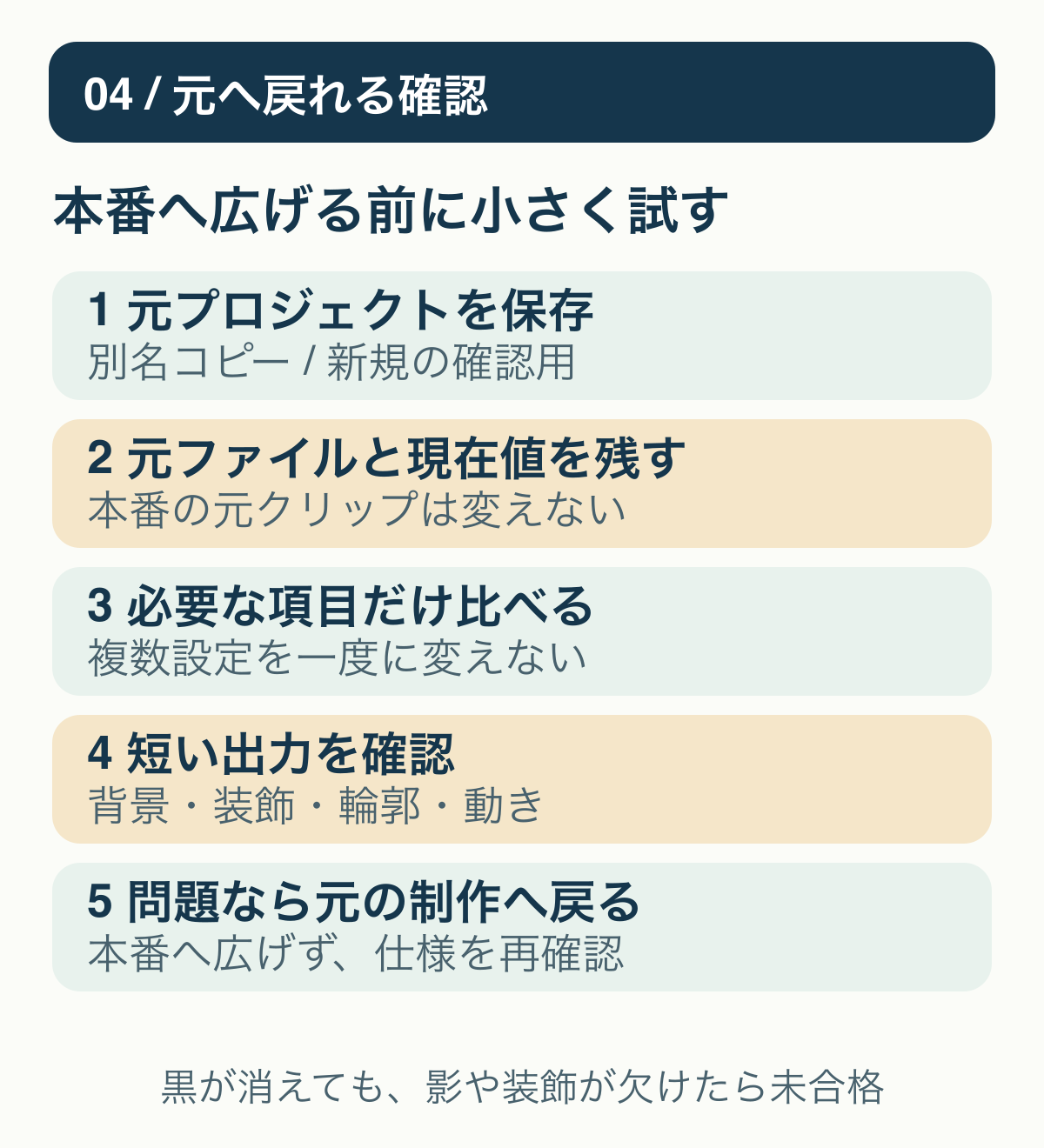 元プロジェクトを保護して小さく確認し、意図した重なりを確認できなければ本番へ反映しない。