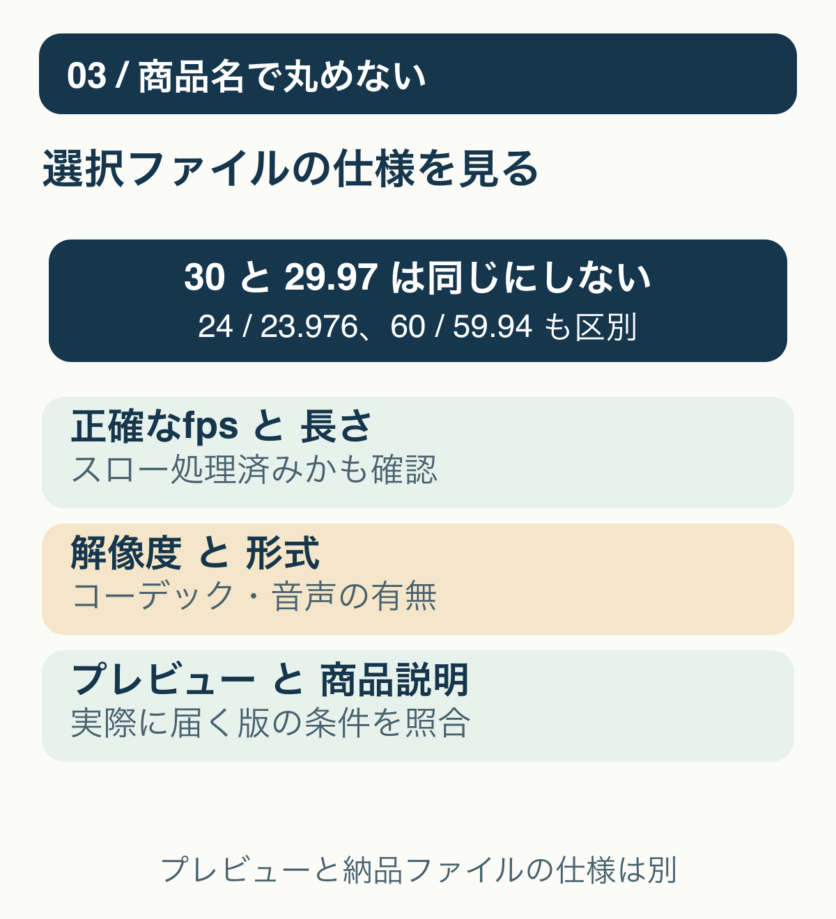 商品名だけでなく、選択したファイルの正確なfpsと長さを照合する。