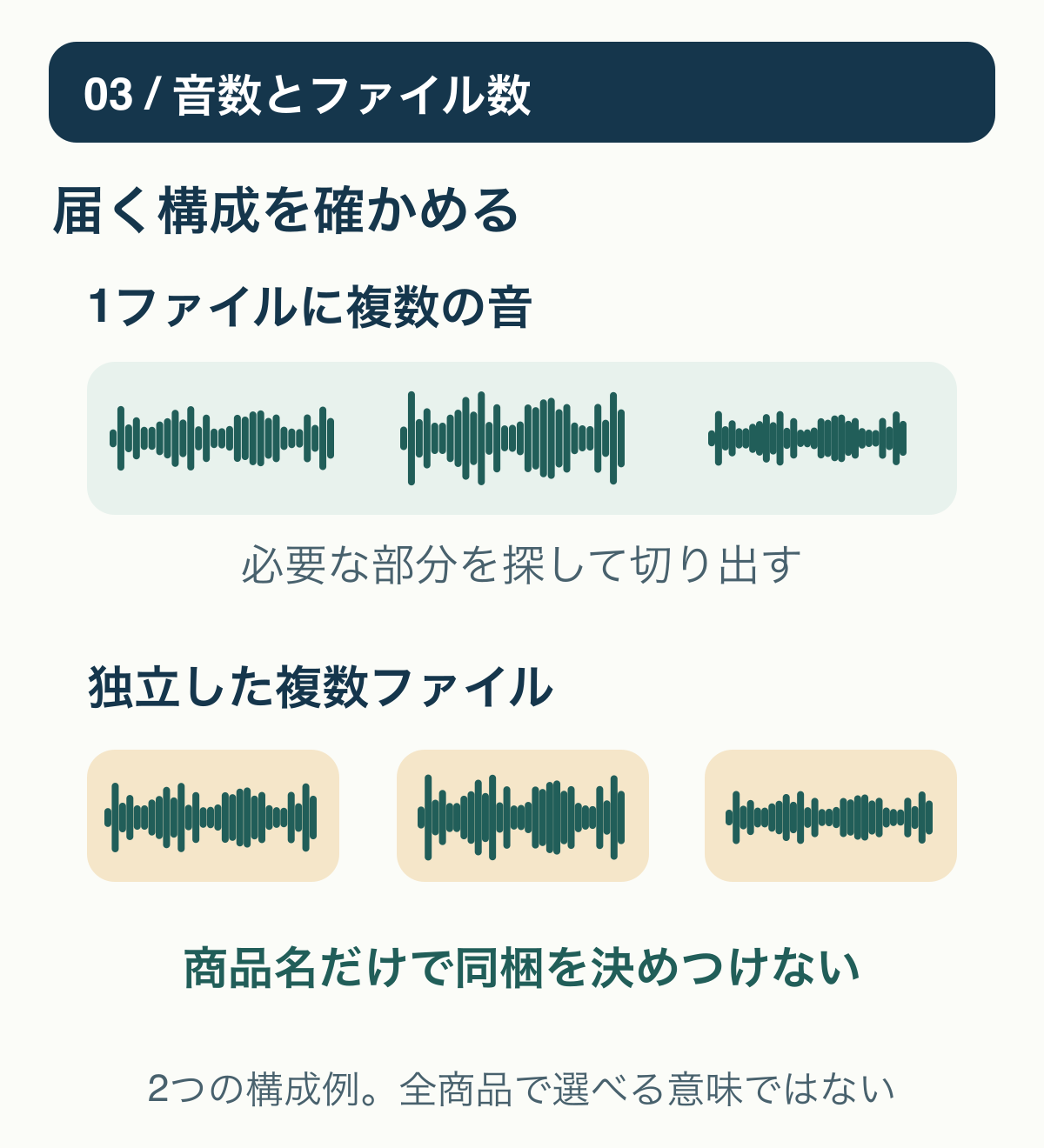 パックの音数とファイル数を分け、1本にまとめられた音か個別ファイルかを確認する。