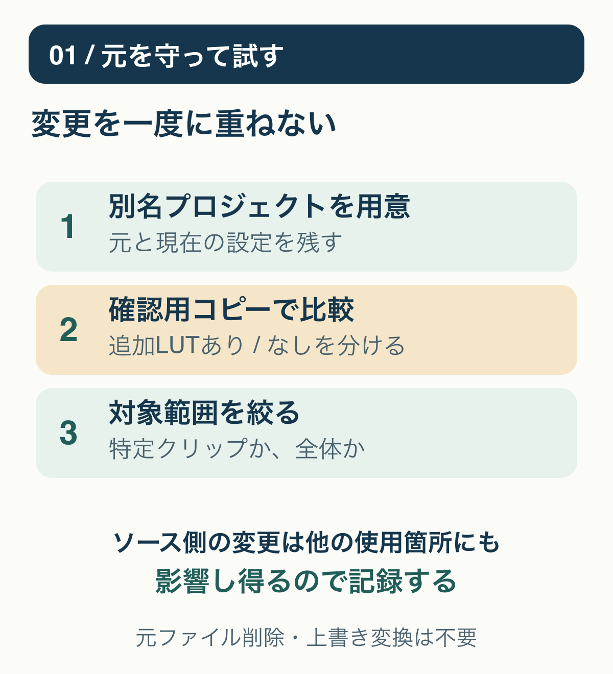 01 / 元を守って試す:変更を一度に重ねない