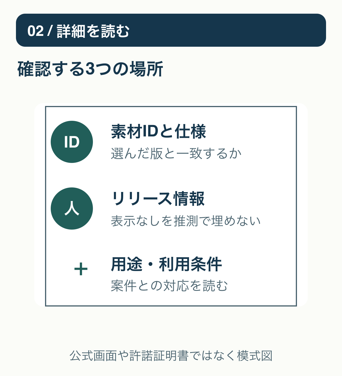 02 / 詳細を読む:確認する3つの場所
