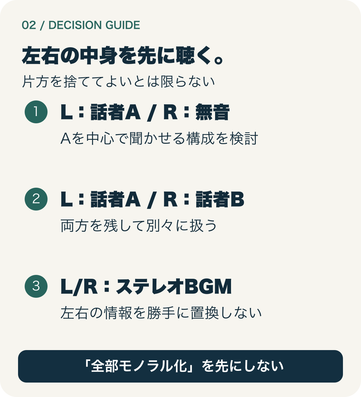 片側録音、左右に別々の話者、ステレオBGMの3例。空チャンネルと必要な別音声を取り違えない図。