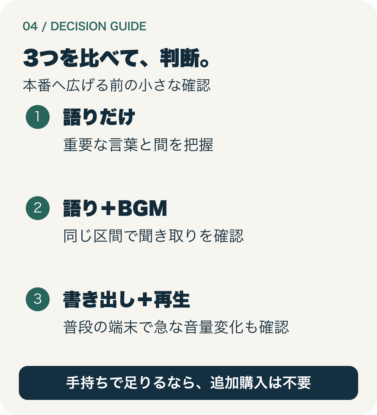 語りだけ、語りとBGM、短く書き出した動画の順に比較し、聞き取りと音量変化を確認する図。