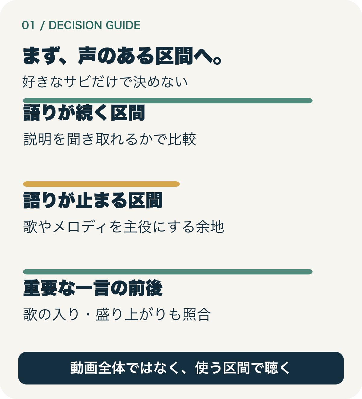 語りが続く区間、語りのない区間、重要な一言の前後をタイムラインで分けてBGMを判断する概念図。