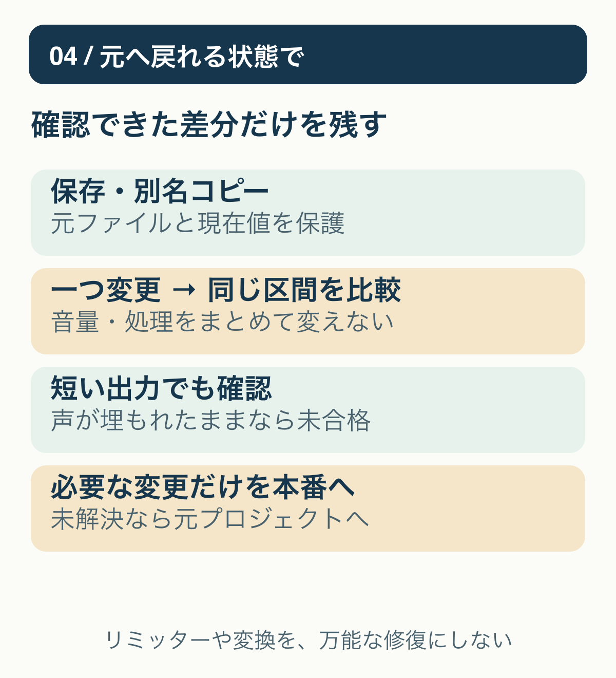 元プロジェクトと数値を保存し、確認用コピーで一つずつ試して短く出力、改善しない変更は戻して本番へ広げない手順。