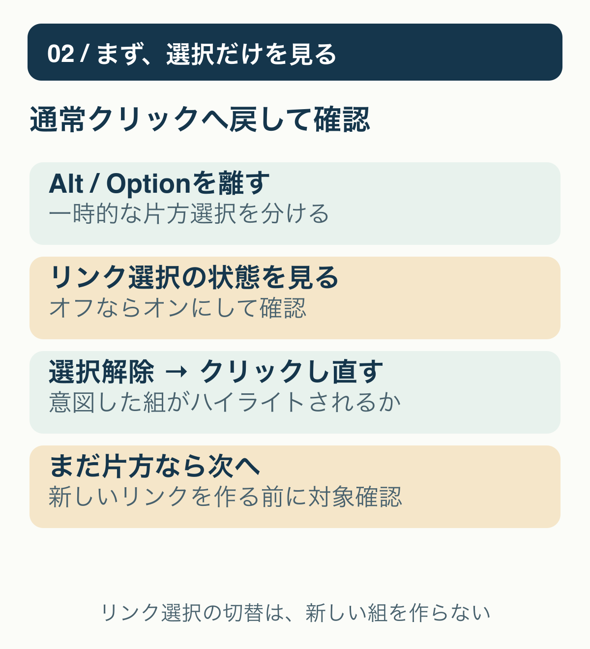 修飾キーを離した通常クリック、リンク選択の確認、選択解除と再クリック、対象両方のハイライトという安全な確認順。
