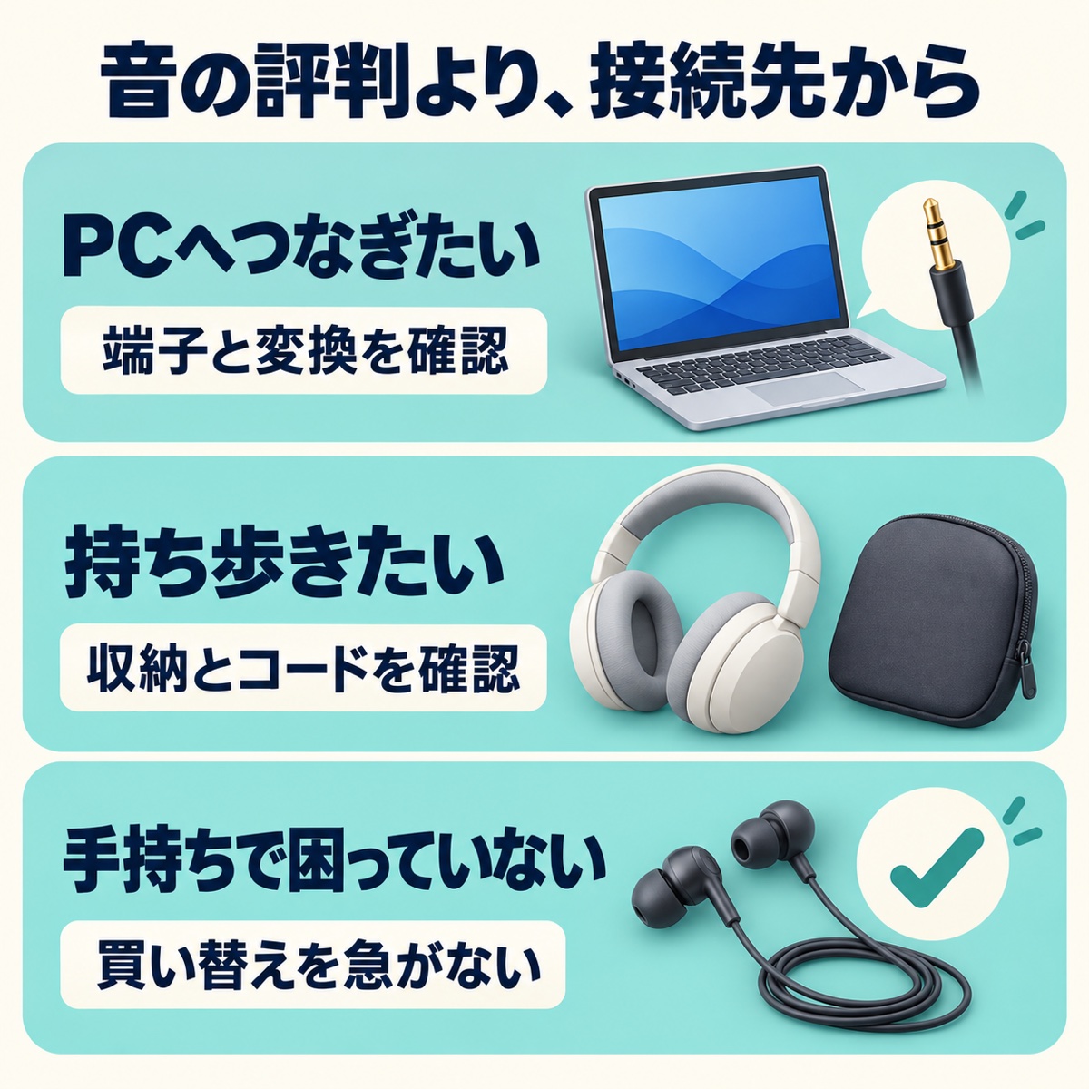 PCへ接続する人は端子と変換、持ち歩く人は収納とコードを確認し、手持ちで足りていれば買い替えを急がないという判断図