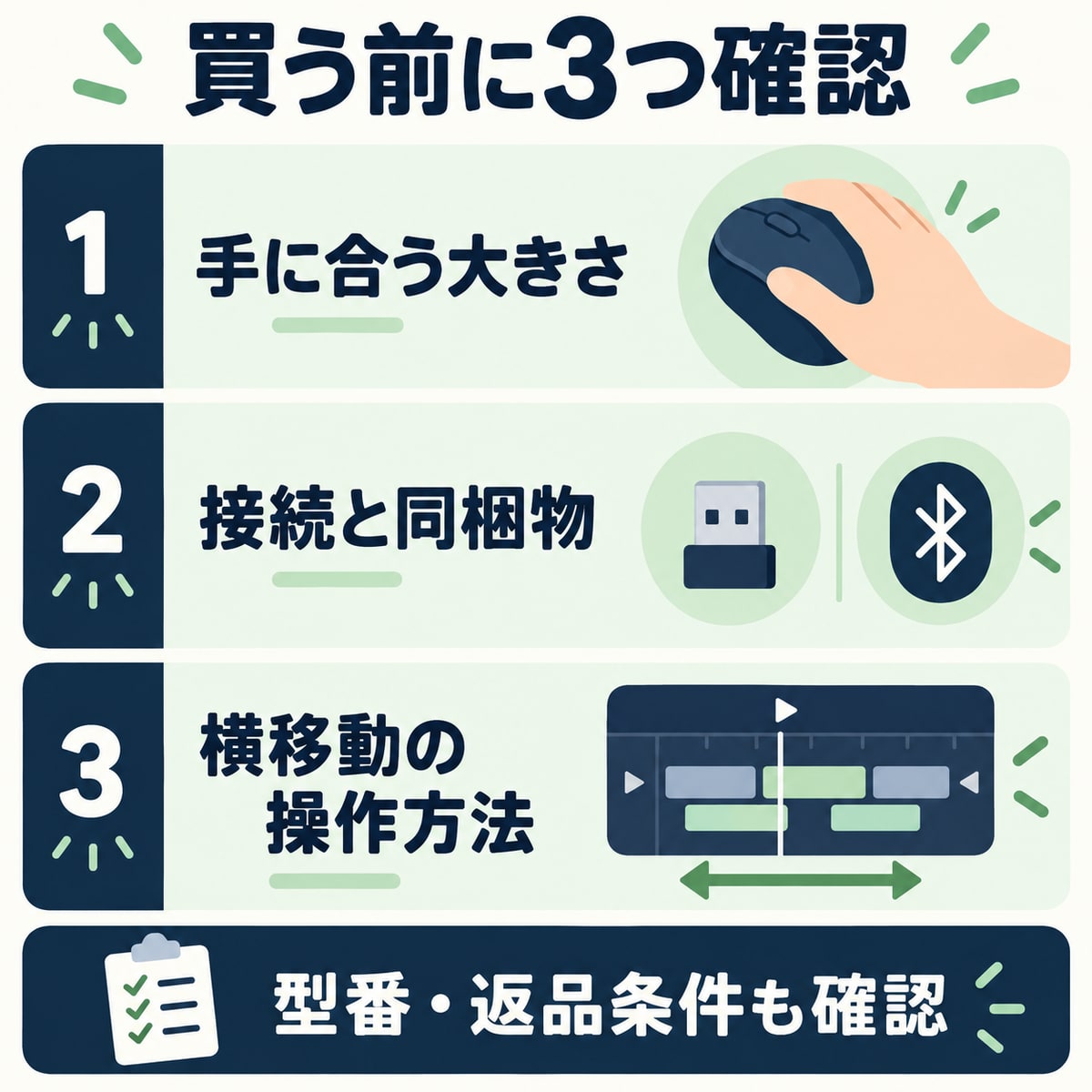 購入前に手に合う大きさ、接続と同梱物、横移動の操作方法を順に確認するイラスト