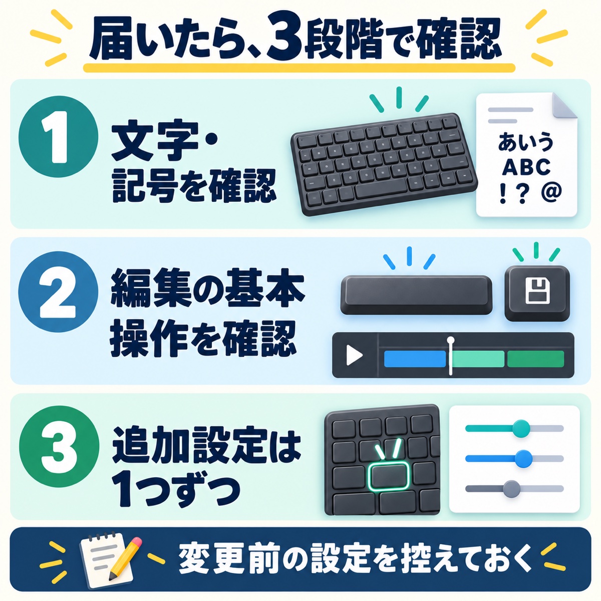 新しいキーボードは文字・記号、編集の基本操作、追加設定の順に確認し、問題があれば元の設定へ戻すという3段階の確認手順